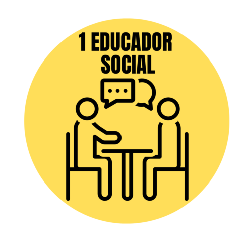 1 EDUCADOR SOCIAL